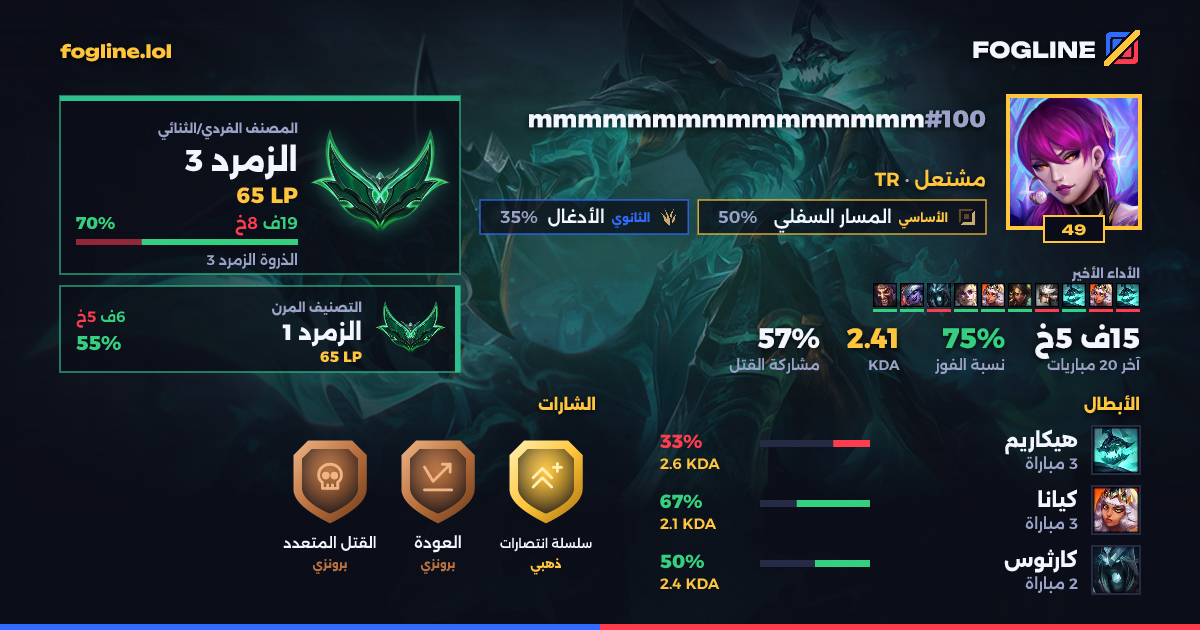 بطاقة المشاركة