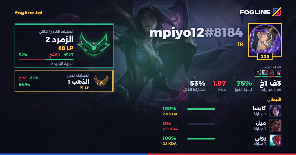 بطاقة المشاركة