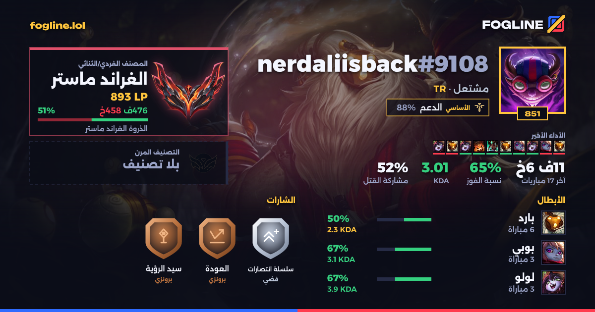 بطاقة المشاركة