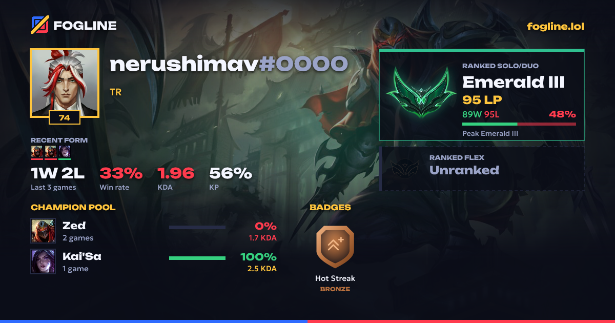 Share card