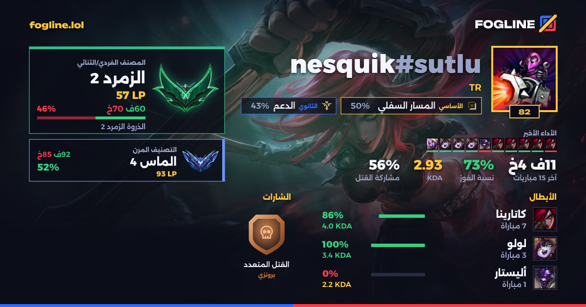 بطاقة المشاركة
