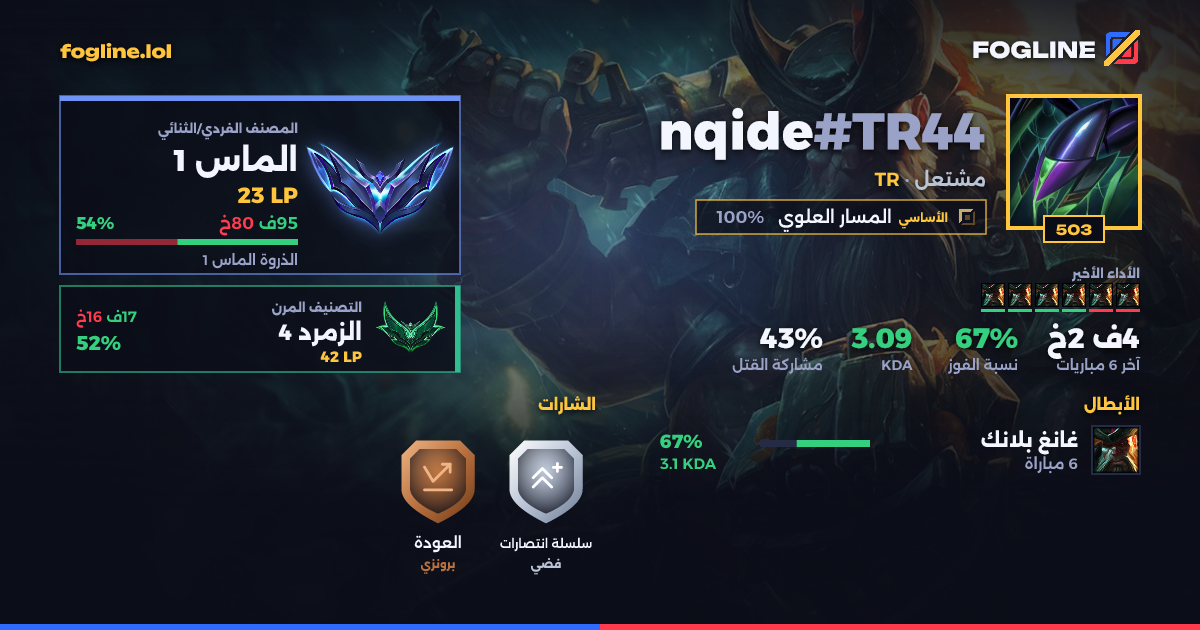 بطاقة المشاركة