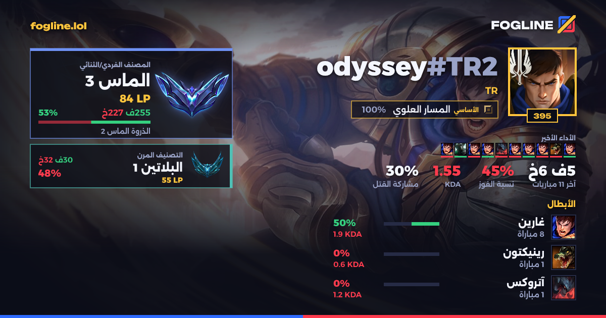 بطاقة المشاركة
