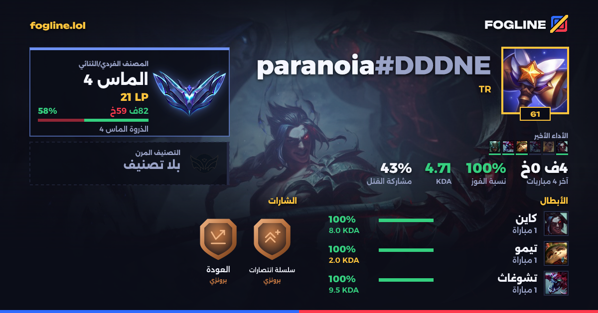 بطاقة المشاركة