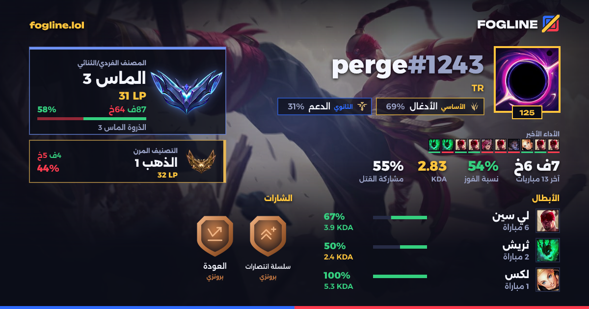 بطاقة المشاركة