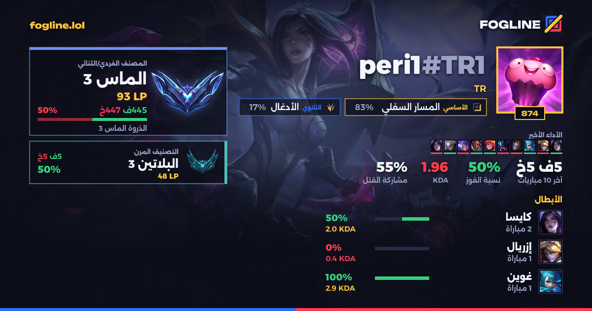 بطاقة المشاركة