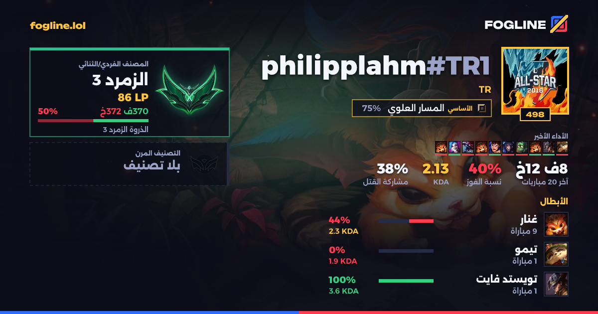 بطاقة المشاركة