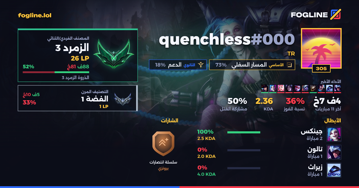 بطاقة المشاركة