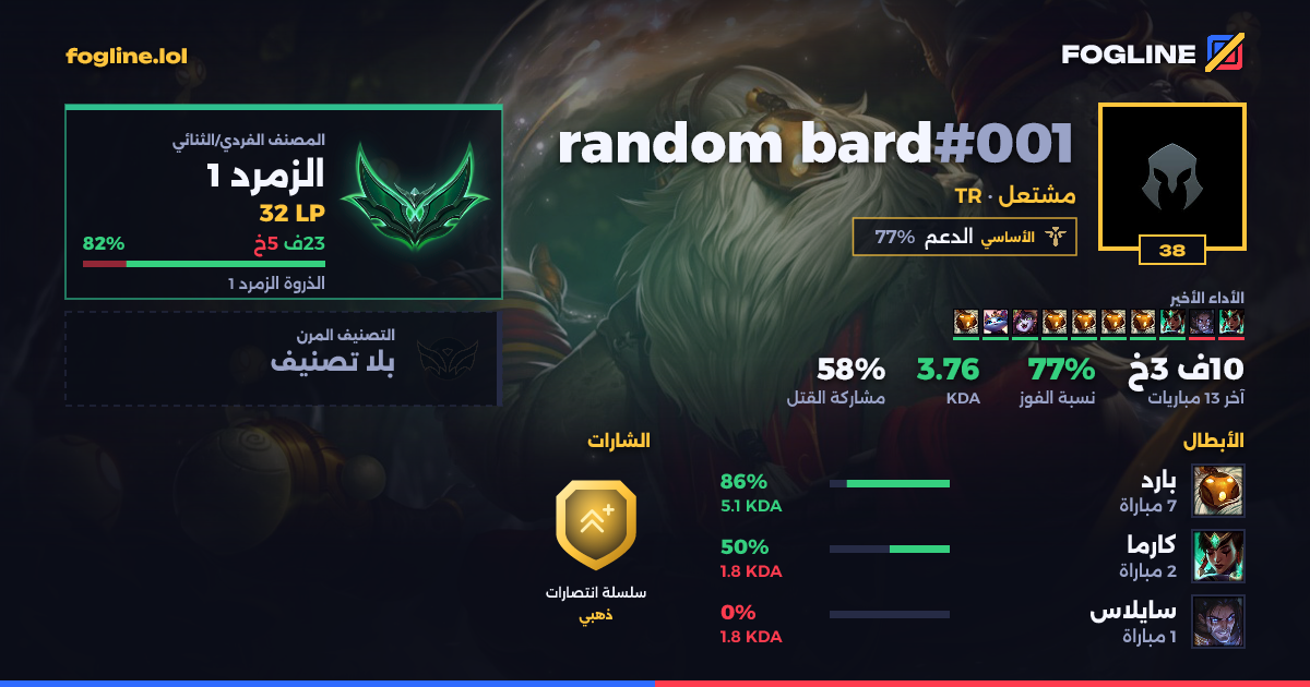 بطاقة المشاركة