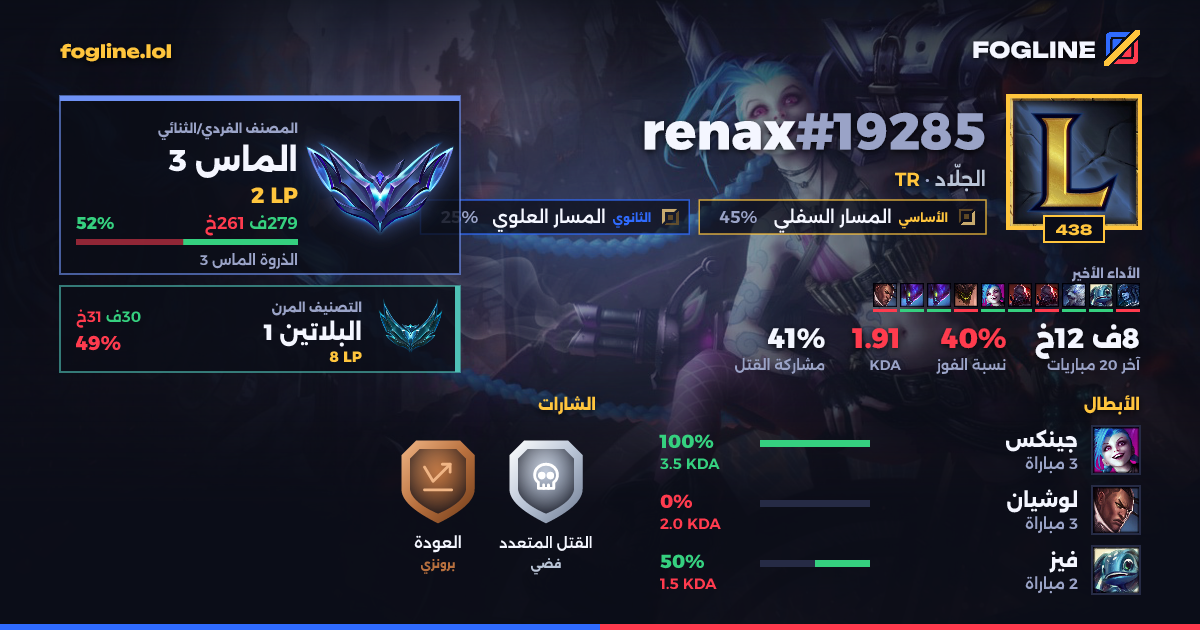 بطاقة المشاركة