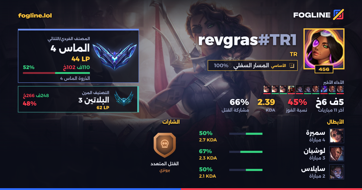 بطاقة المشاركة