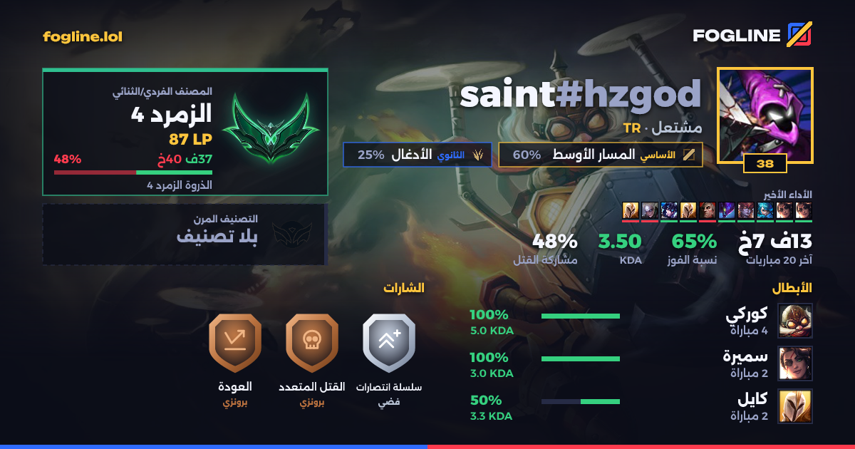 بطاقة المشاركة