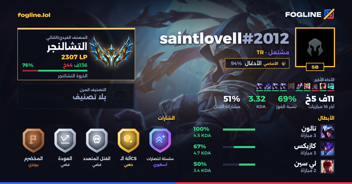 بطاقة المشاركة