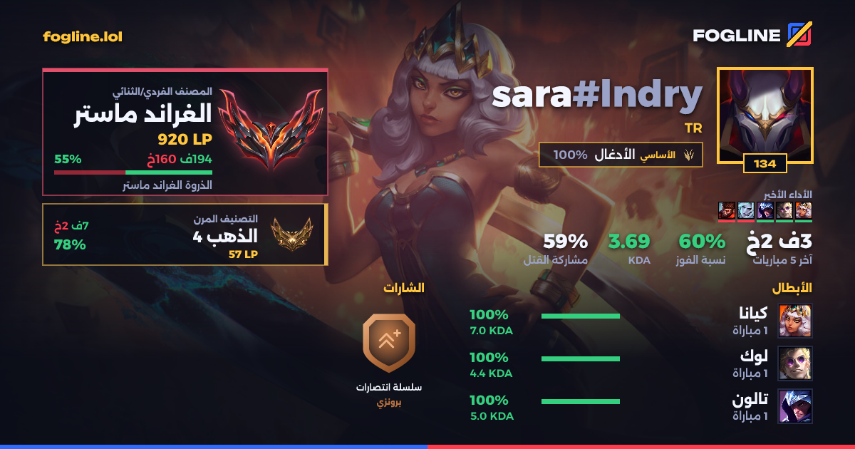 بطاقة المشاركة
