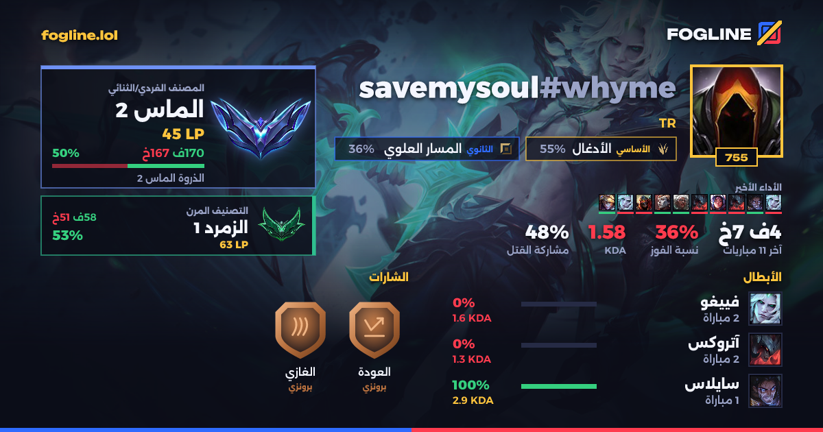 بطاقة المشاركة