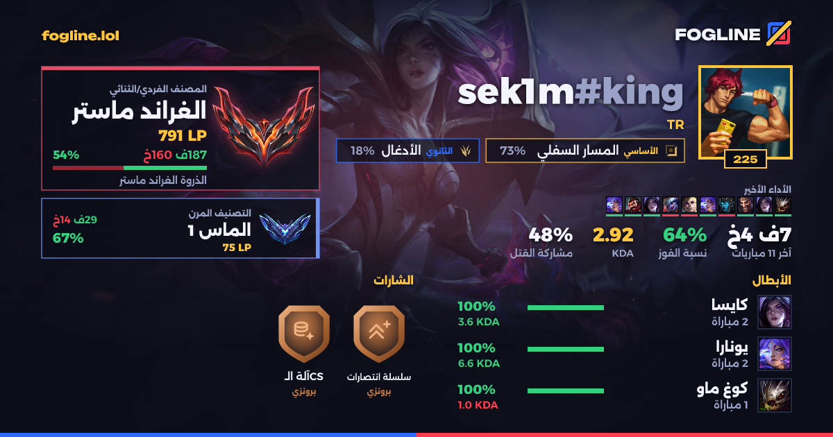 بطاقة المشاركة
