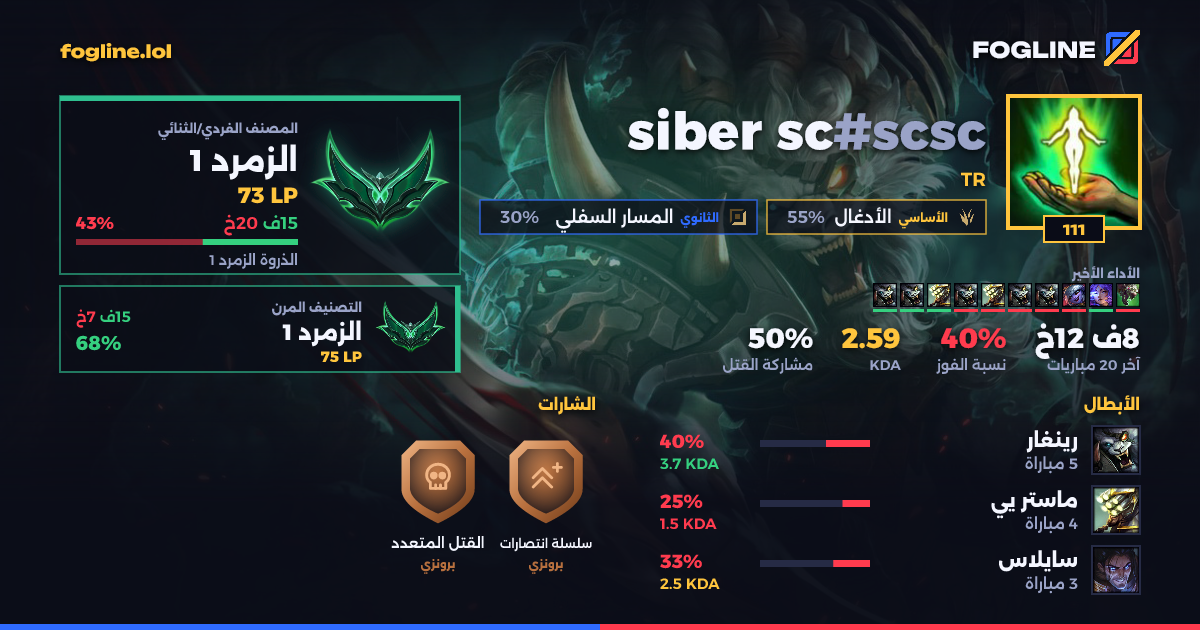 بطاقة المشاركة