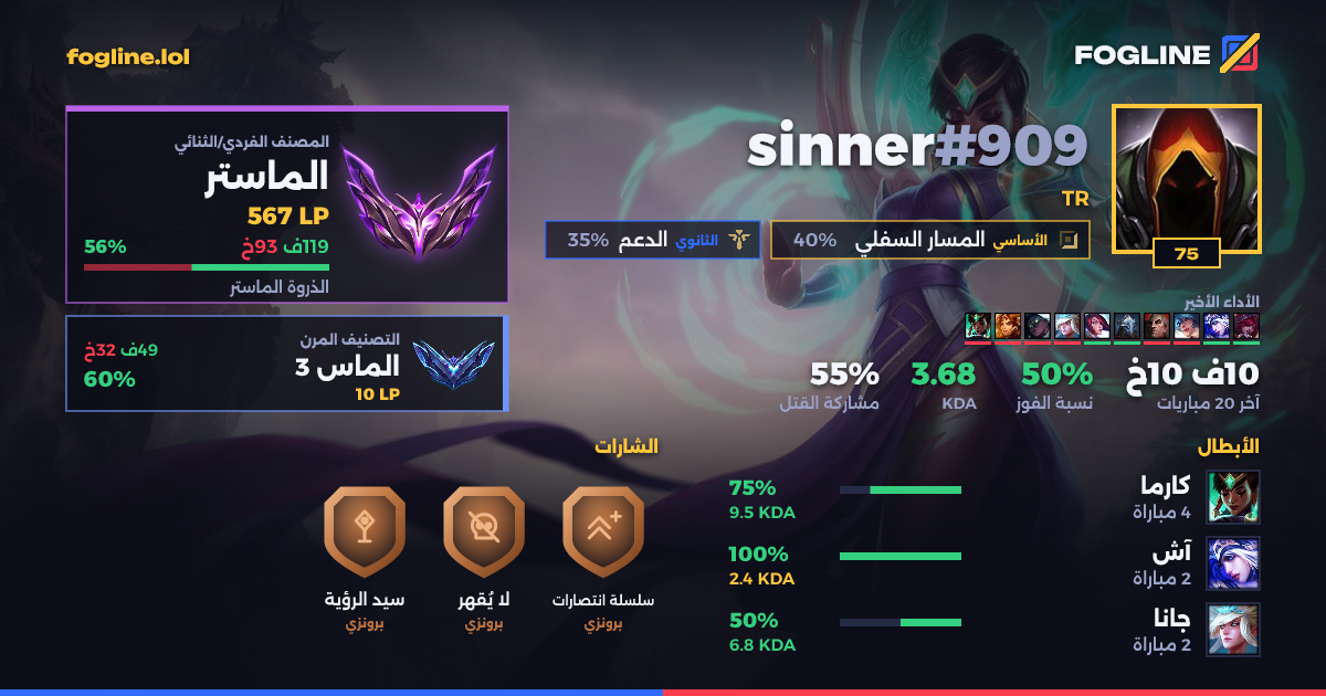 بطاقة المشاركة