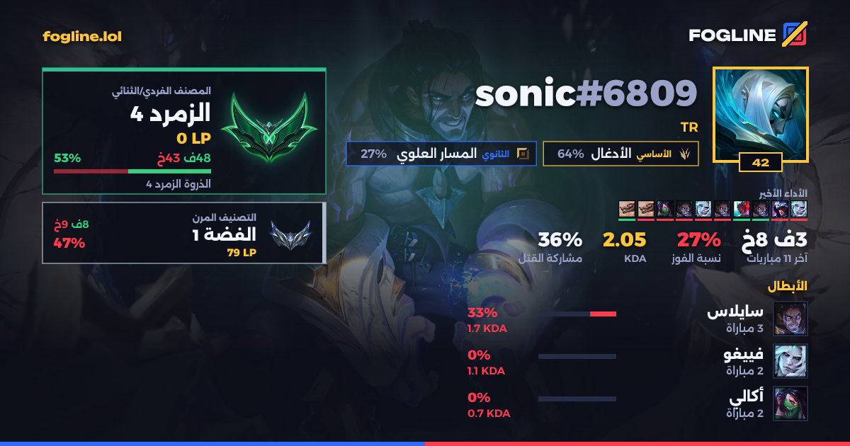 بطاقة المشاركة