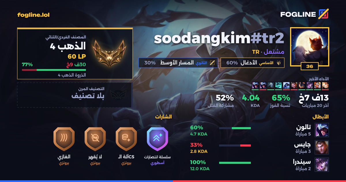 بطاقة المشاركة