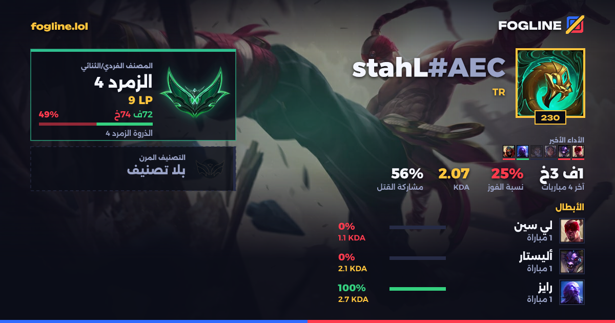 بطاقة المشاركة