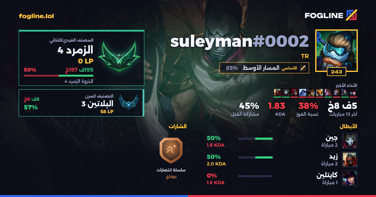 بطاقة المشاركة