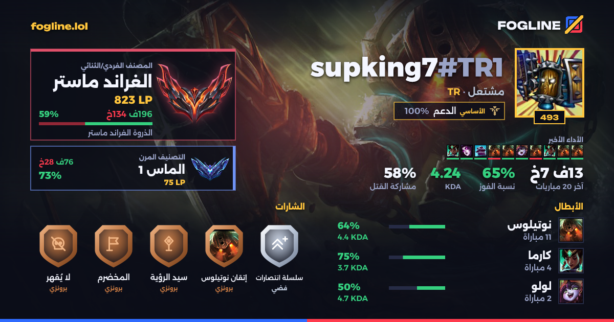 بطاقة المشاركة