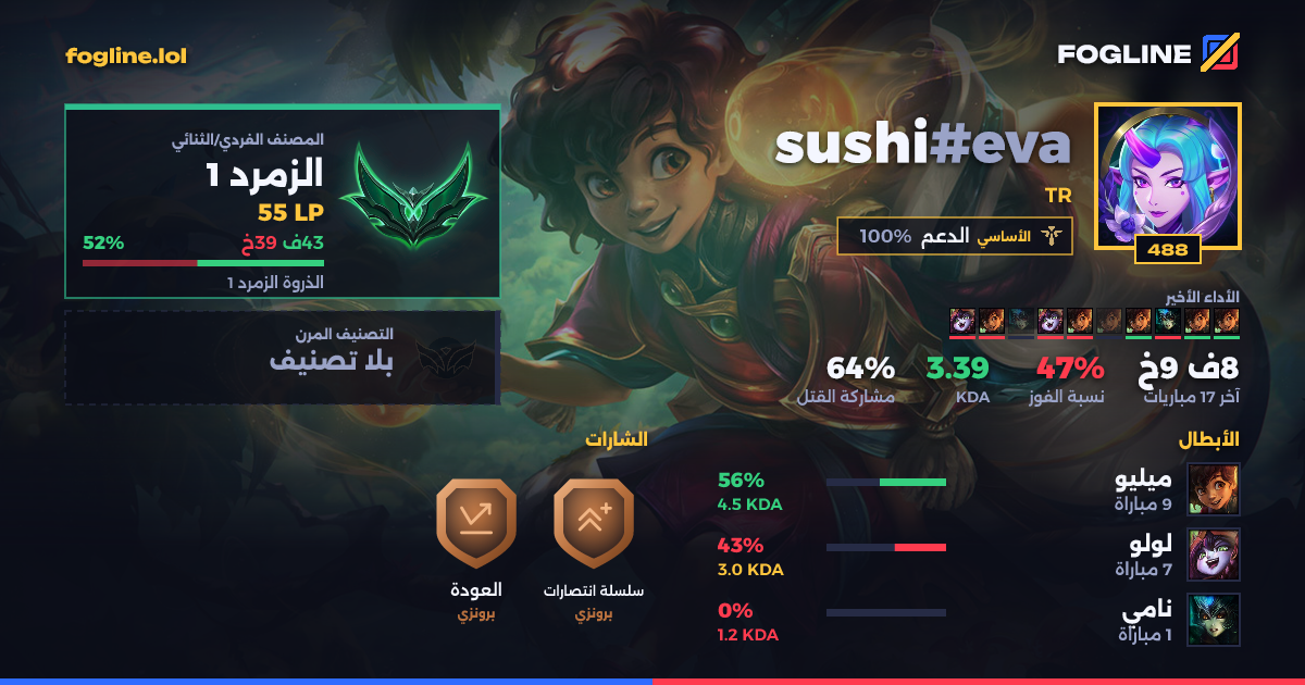 بطاقة المشاركة