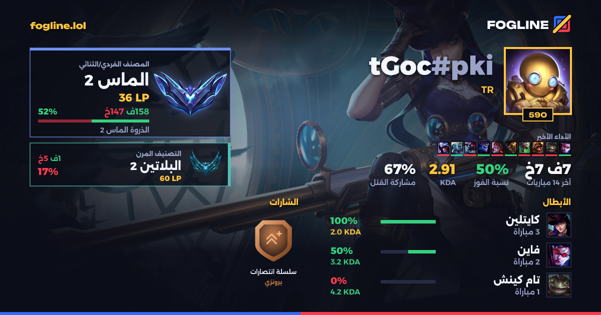 بطاقة المشاركة