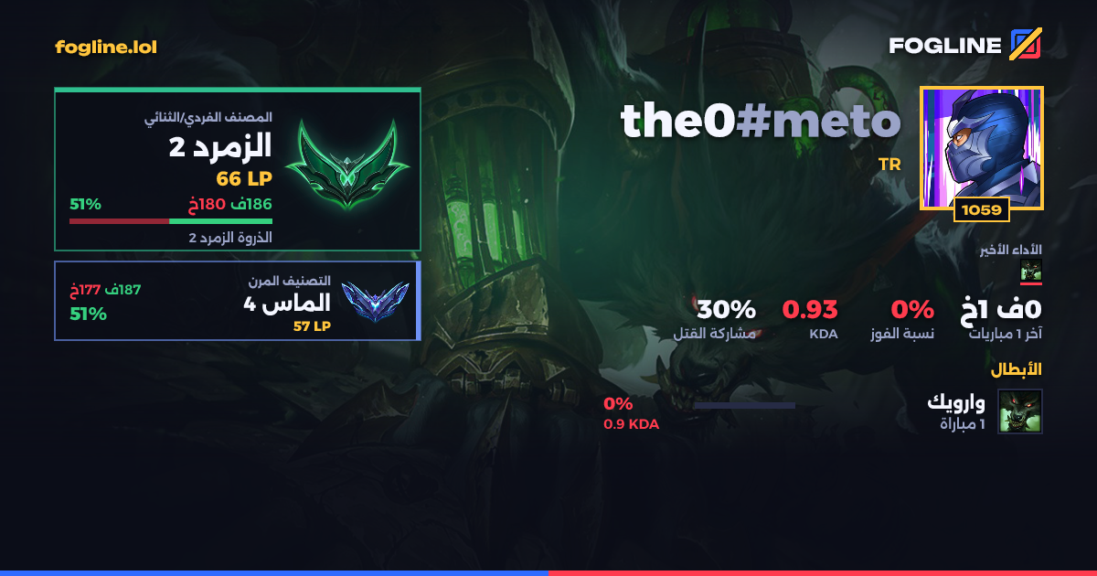 بطاقة المشاركة