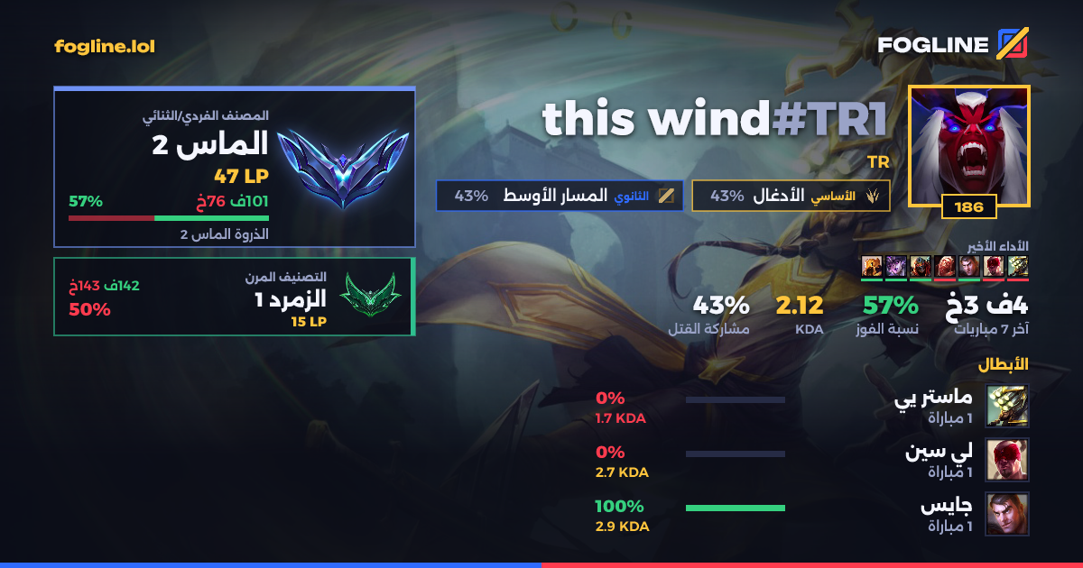 بطاقة المشاركة