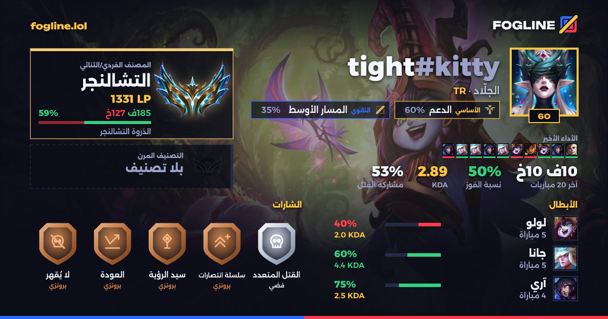 بطاقة المشاركة