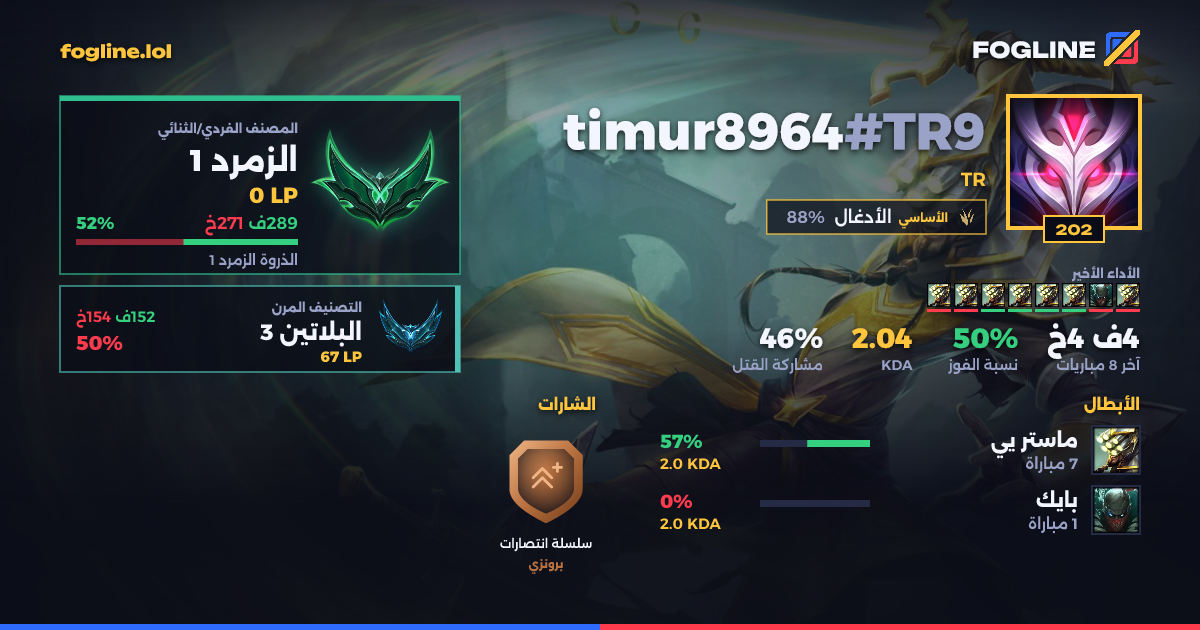 بطاقة المشاركة