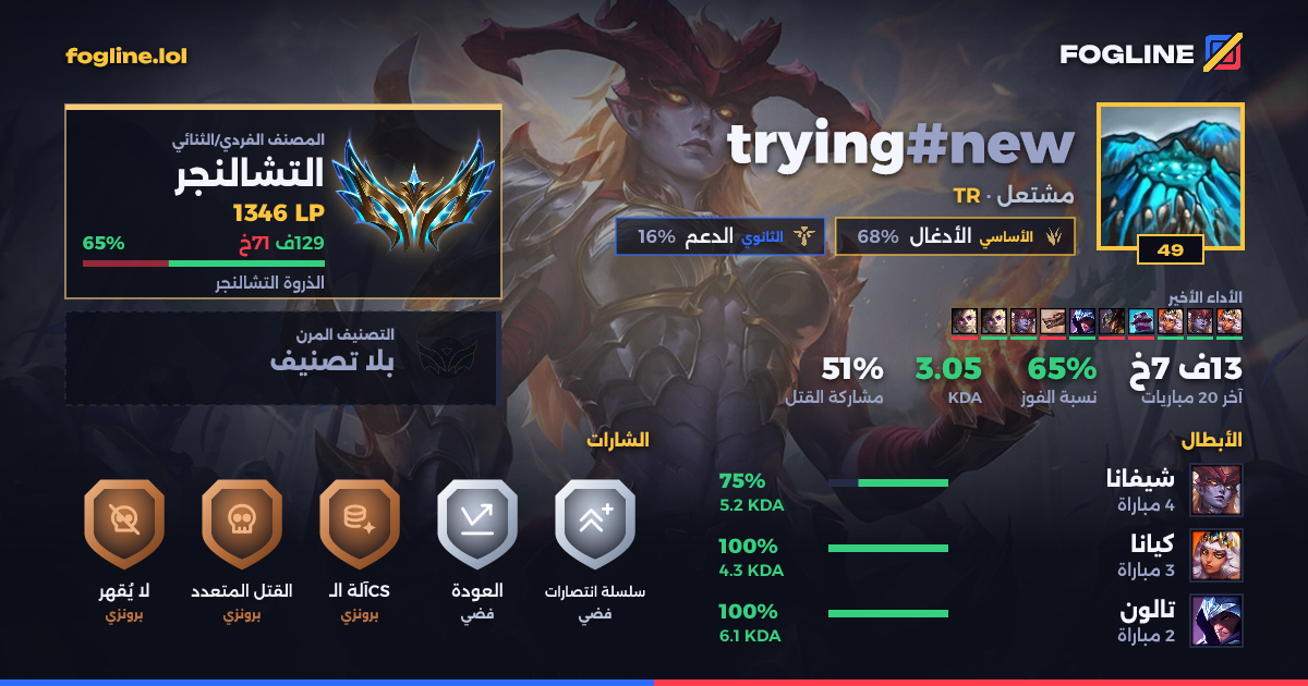 بطاقة المشاركة
