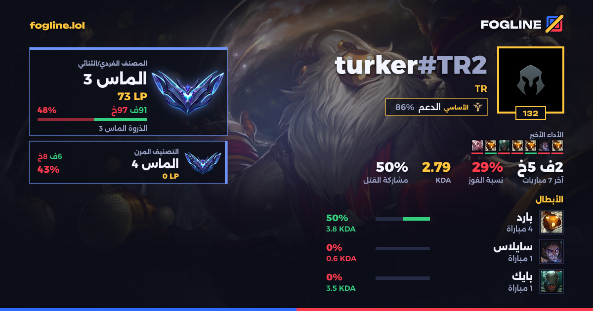 بطاقة المشاركة