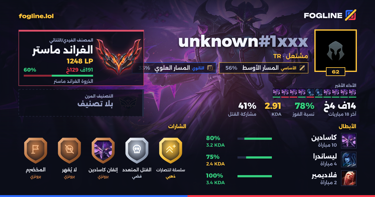 بطاقة المشاركة