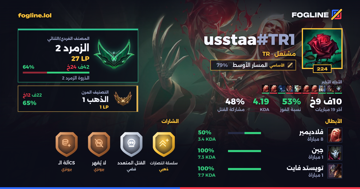 بطاقة المشاركة