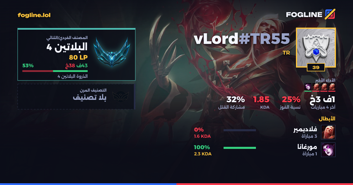 بطاقة المشاركة