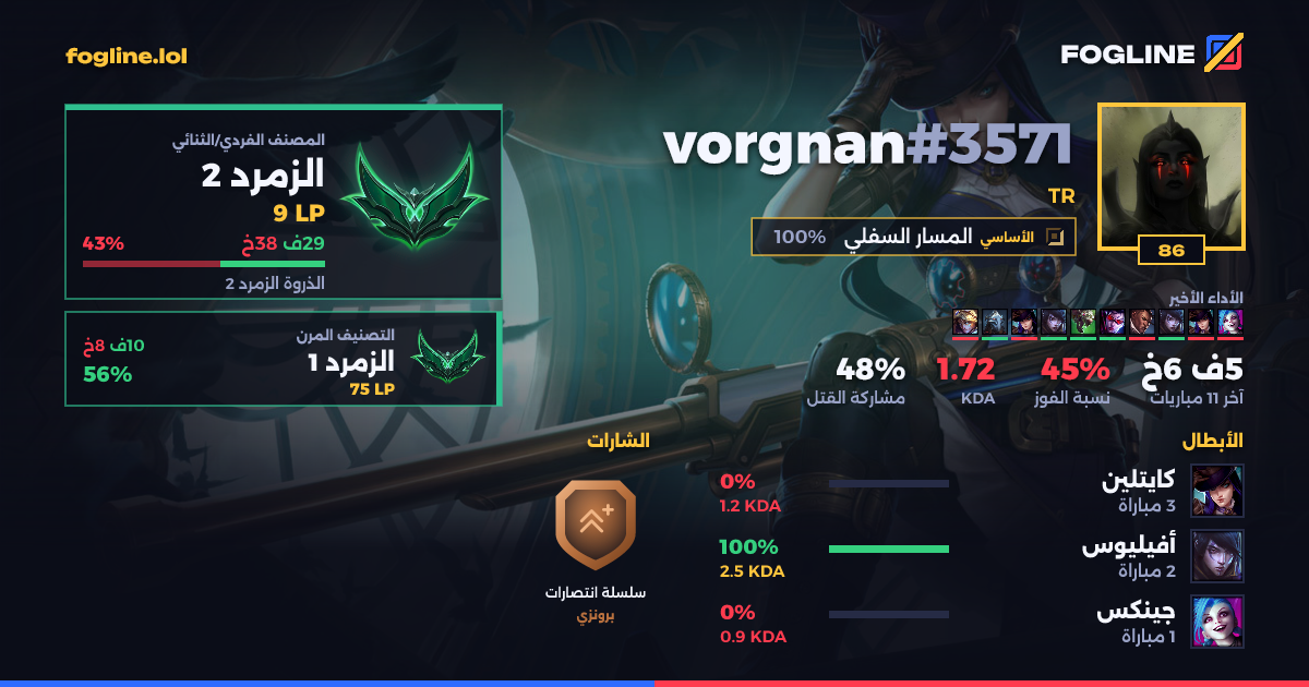 بطاقة المشاركة