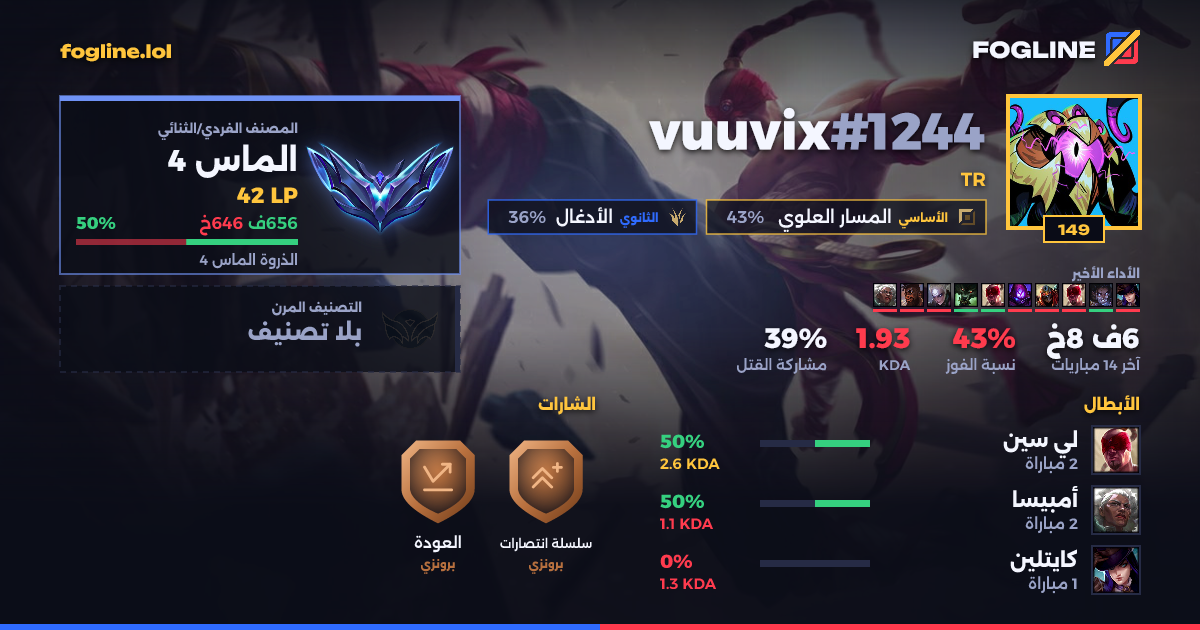 بطاقة المشاركة