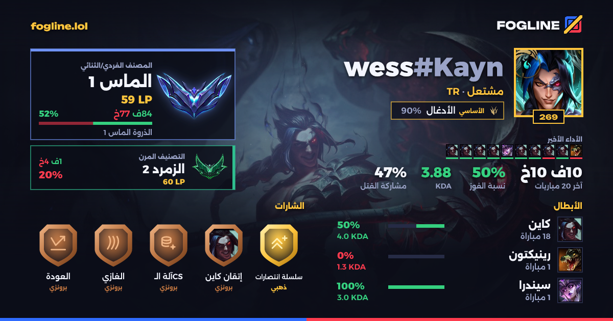 بطاقة المشاركة