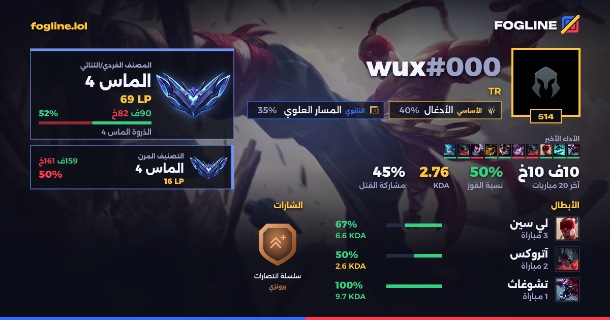 بطاقة المشاركة