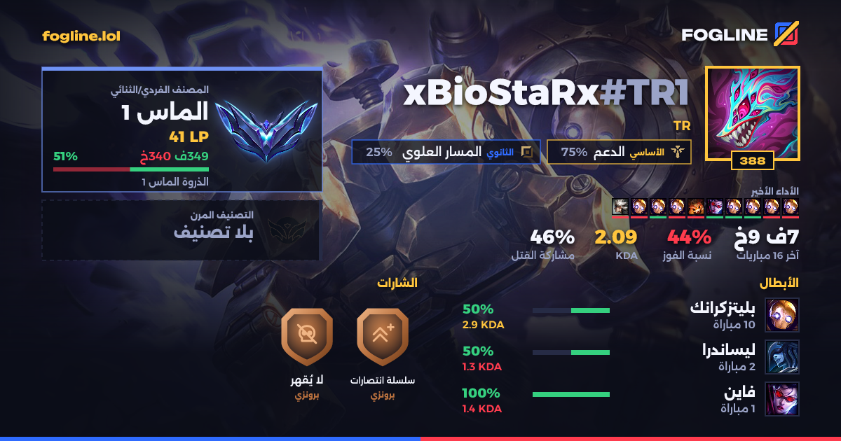 بطاقة المشاركة
