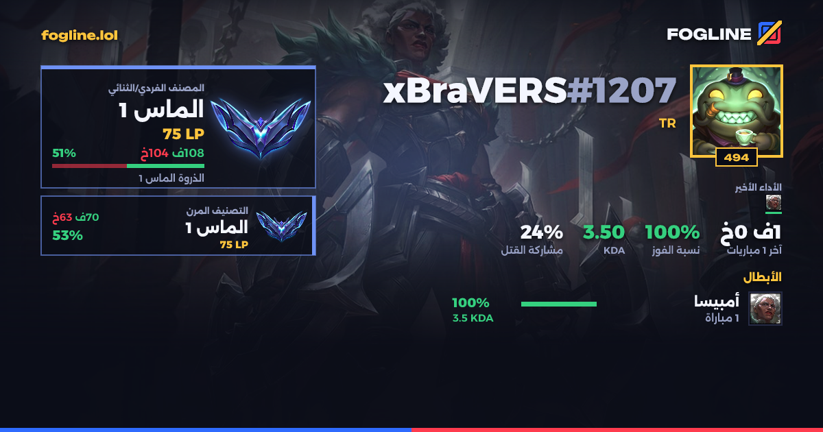 بطاقة المشاركة