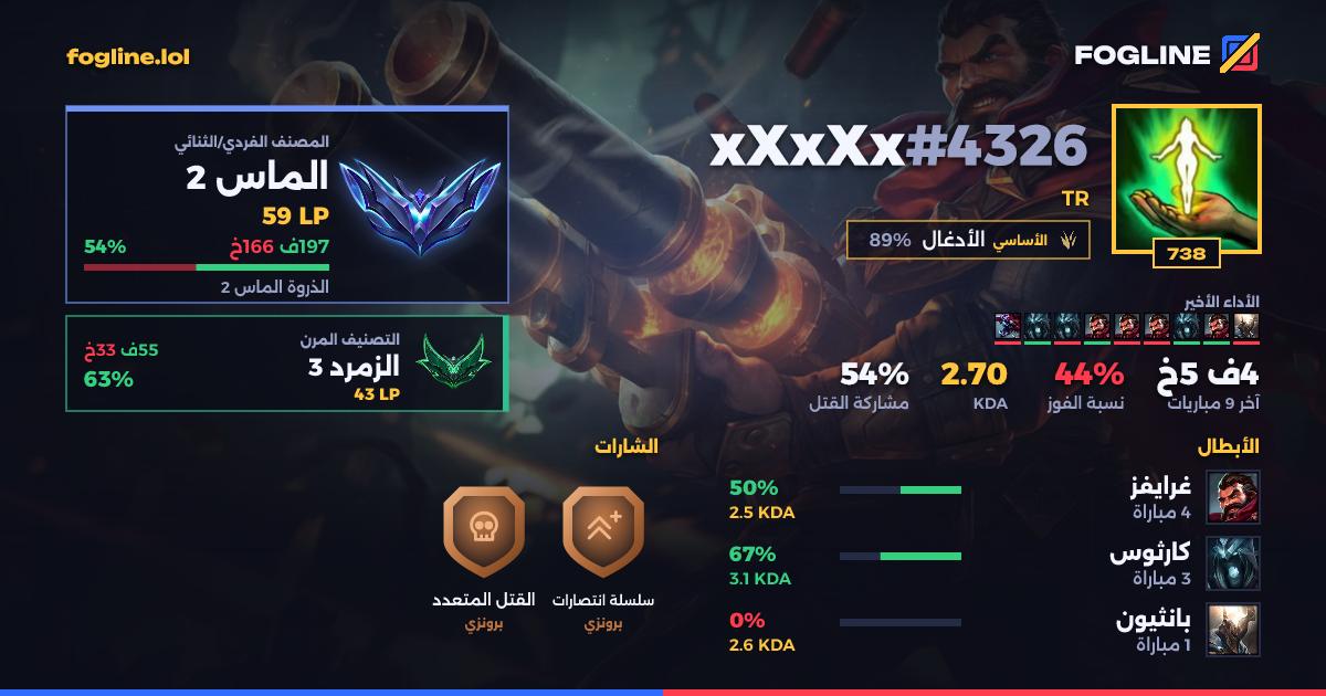 بطاقة المشاركة
