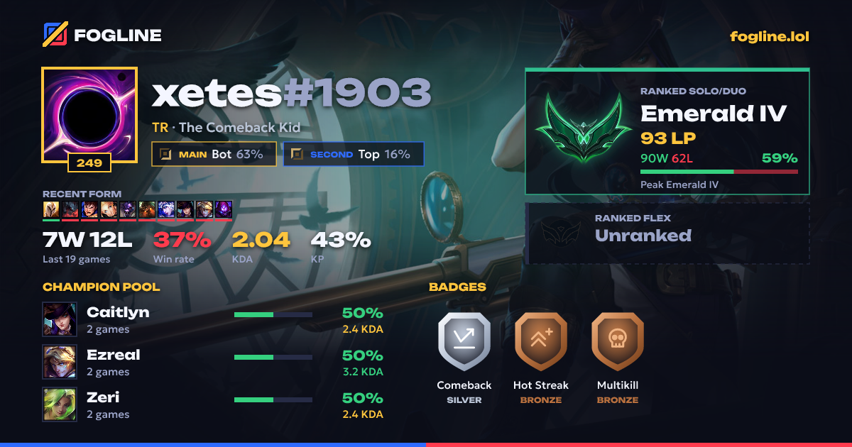 Share card