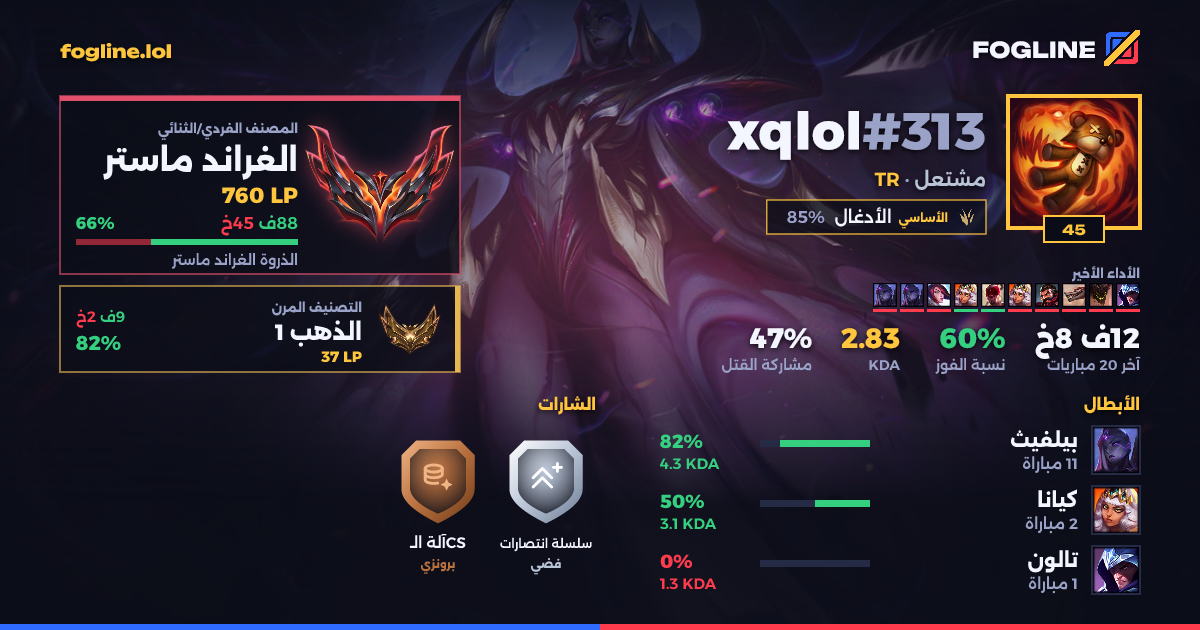بطاقة المشاركة