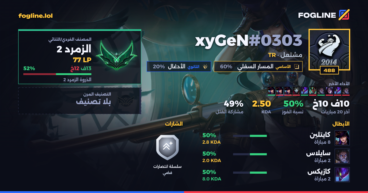 بطاقة المشاركة