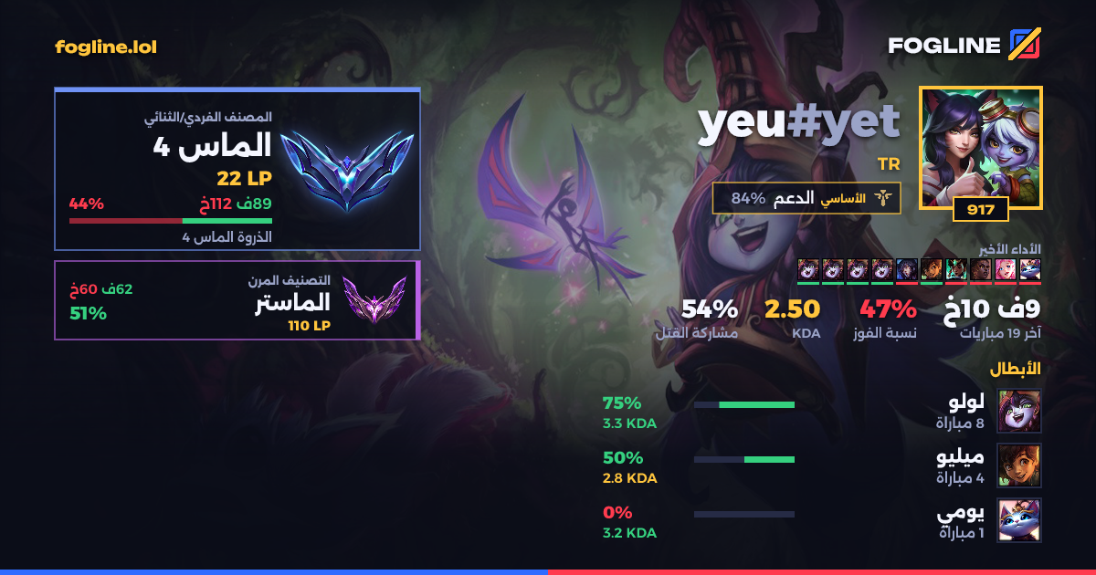 بطاقة المشاركة
