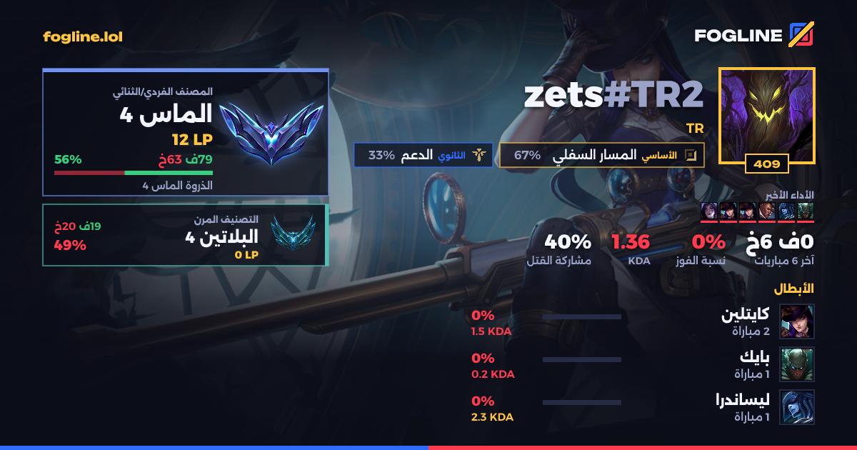 بطاقة المشاركة